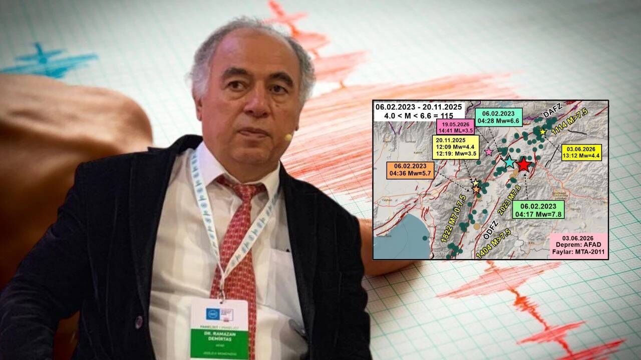 Kahramanmaraş’taki 4.4’lük deprem sonrası Demirtaş'tan kritik uyarı