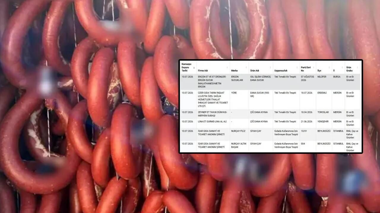 Liste güncellendi: Kıyma ve sucukta 'tek tırnaklı eti' ve 'deri' bulundu