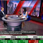 BLC Group CEO’su Aykut Balcıoğlu: Belirsizlik Tekstil Sektörünü Verimsiz Çalışmaya Zorluyor