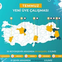 Kahramanmaraş