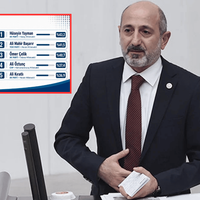 Kahramanmaraş