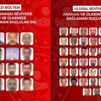 Güncel