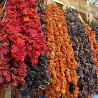 Kahramanmaraş