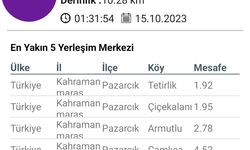 Kahramanmaraş’ta 3.8 büyüklüğünde deprem korkuttu