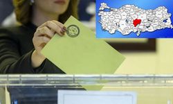 Kayseri Seçim Anketi  AK Parti mi CHP mi önde? Anket sonuçları!