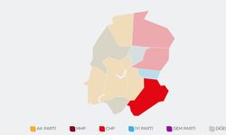 Pazarcık Seçim Sonuçları: Yerel Yönetim Belirleniyor