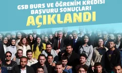 GSB Burs ve Öğrenim Kredisi Başvuru Sonuçları Açıklandı