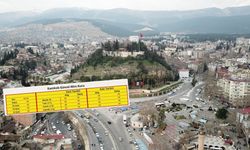 Kahramanmaraş Kuyumcular Odası Altın Fiyatlarını Sıfırladı