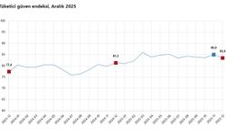TÜİK: Aralık’ta Tüketici Güveni Yüzde 1,8 Azaldı