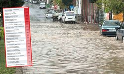 Kahramanmaraş’ın en çok yağmur yağan ilçesi belli oldu