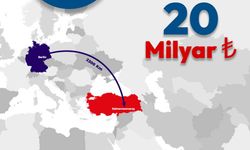 Kahramanmaraş'ta 20 Milyar TL'lik yatırım Berlin mesafesine ulaştı