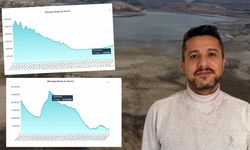 Konya’da barajlar alarm veriyor: Su seviyesi yüzde 1’e kadar düştü
