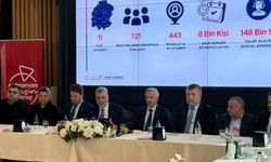 Fırat Görgel’den 21 Aylık Hizmet Raporu