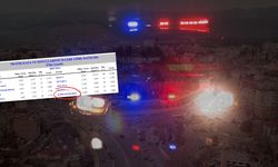 Kahramanmaraş’ta Aralık ayında 630 trafik kazası: 453 yaralı, 3 ölü