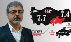 Kahramanmaraş depremleri 3. yılını geride bırakıyor: Uzmanlardan yeni uyarı