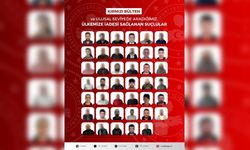 Kırmızı bülten ve ulusal seviyede aranan 41 suçlu Türkiye'ye getirildi