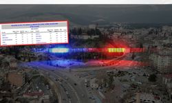 Kahramanmaraş’ta şubat ayında yüzlerce trafik kazasında 320 kişi yaralandı
