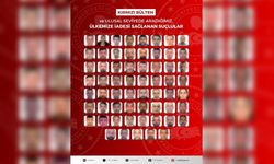 16'sı kırmızı bültenle aranan 61 suçlu Türkiye'ye getirildi