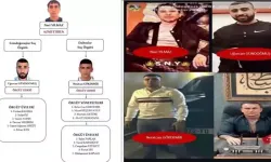Serdar Öktem cinay*ti; 2 suç örgütünün ortak eylemi olduğu belirlendi
