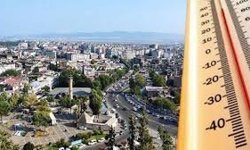 Kahramanmaraş'ta hava durumu: 15 Nisan Çarşamba