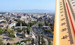 Kahramanmaraş’ta Sıcaklıklar 8 Derece Birden Artacak