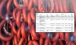 Liste güncellendi: Kıyma ve sucukta 'tek tırnaklı eti' ve 'deri' bulundu