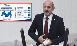 Ali Öztunç en beğenilen milletvekilleri arasında!