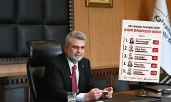 Kahramanmaraş Büyükşehir Belediye Başkanı Fırat Görgel Türkiye üçüncüsü oldu