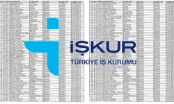 Karabük Üniversitesi İŞKUR Kura Sonuçları 2026: Asil ve Yedek İsim Listesi