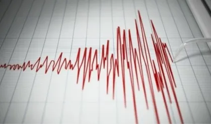 Kahramanmaraş'ta Deprem! Elbistan'da 3,2 Büyüklüğünde Sarsıntı