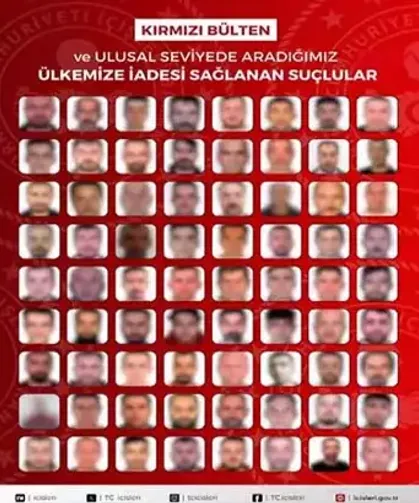 Kırmızı bültenle ve ulusal seviyede aranan 72 suçlu Türkiye’ye getirildi