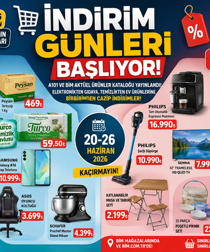 Kahramanmaraşlılar Dikkat! A101 ve BİM’de Bu Hafta Dev İndirimler Var