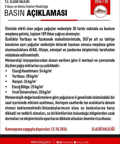 Elazığ'da sağanak, hayatı olumsuz etkiledi (2)