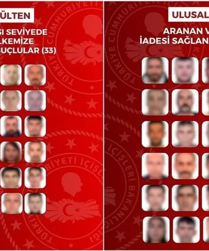 Kırmızı bültenle aranan 33 kişinin de aralarında olduğu 63 kişi Türkiye'ye getirildi