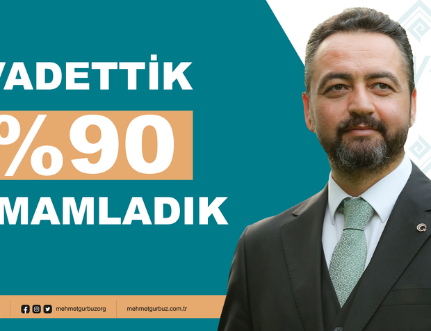 Elbistan Başkanı Mehmet Gürbüz  ''Projelerimizin Yüzde 90 Tamamlandı''!
