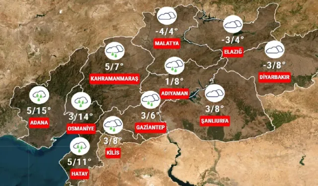 Kahramanmaraş Hava Durumu Raporu