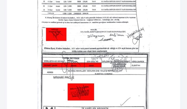 Elbistan Belediyesinden “İlkokul Mezunu Mimar” haberine cevap geldi!