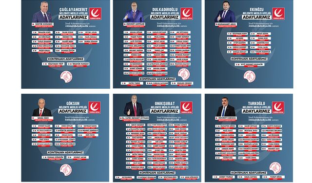 Yeniden Refah Partisi Kahramanmaraş Belediye Meclis Üyesi Aday Listesi