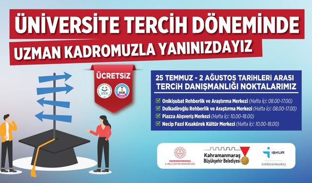 Büyükşehir, Tercih Sürecinde de Gençleri Yalnız Bırakmıyor