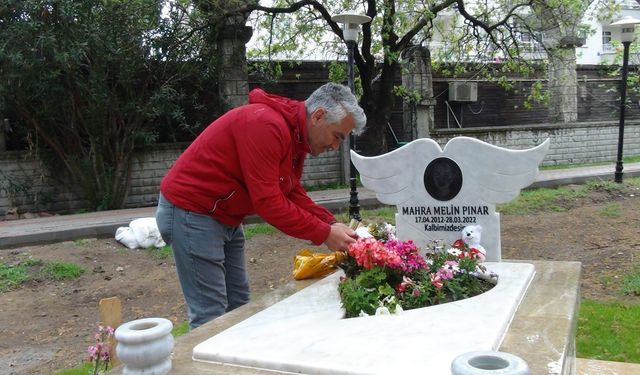 Mahra’nın Ölümüne İlişkin Davada Beraat Kararı Çıktı