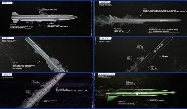 Roketsan, IDEF 2025'te ilk kez sergilediği 6 yeni ürününü tanıttı