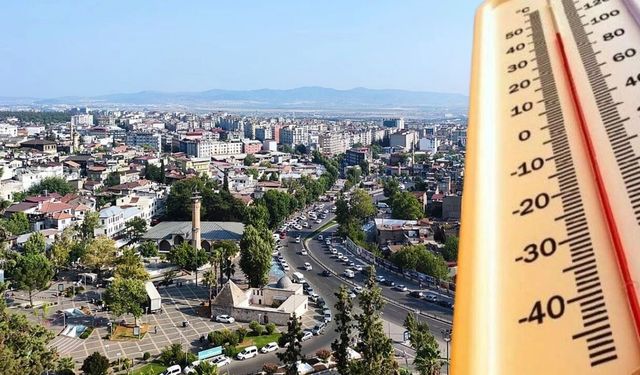 Kahramanmaraş'ta hava durumu: 11 Mart Çarşamba