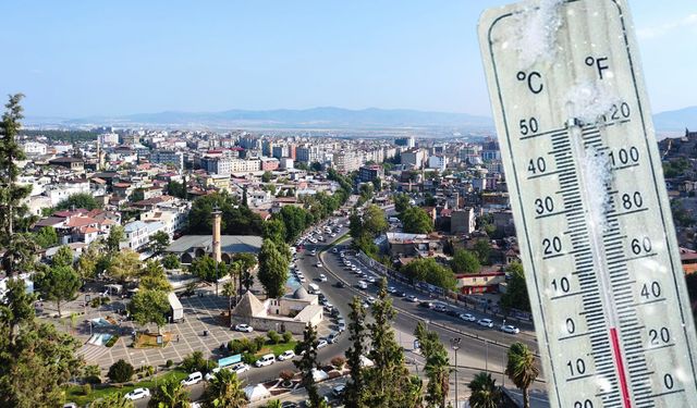 Kahramanmaraş’ta 4 Aralık hava durumu