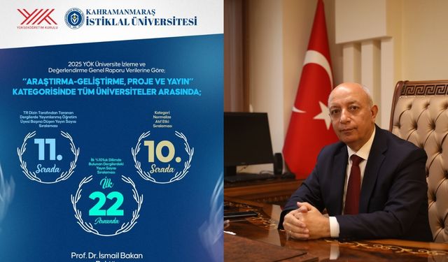 Kahramanmaraş İstiklal Üniversitesi, YÖK 2025 raporunda ilk 20’ye girdi
