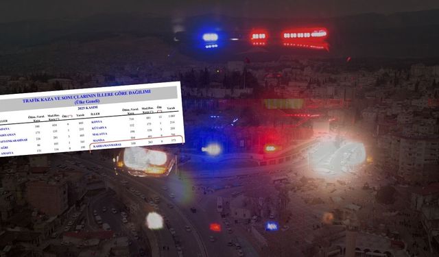 Kahramanmaraş’ta bir ayda 615 trafik olayı! 6 kişi hayatını kaybetti