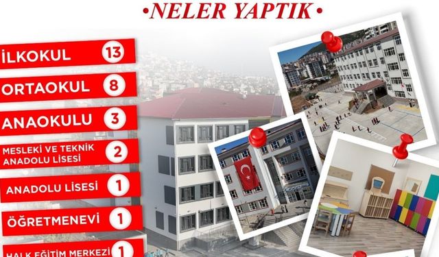 Kahramanmaraş’ta Yüzlerce Derslik Yeniden İnşa Edildi