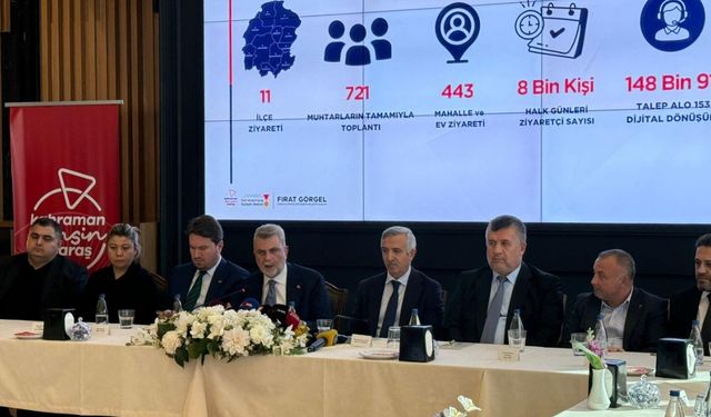 Fırat Görgel’den 21 Aylık Hizmet Raporu