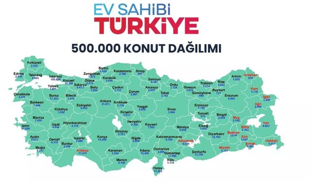 Kahramanmaraş TOKİ kura çekimi 15 Şubat'ta yapılabilir