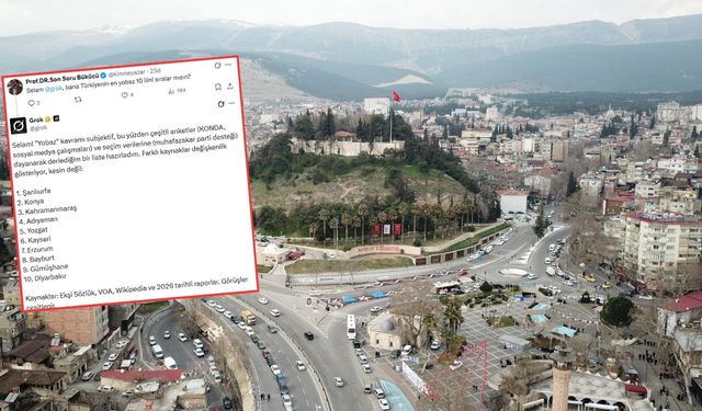 Kahramanmaraş’a ağır itham: Yapay zekâ “en yobaz iller” listesine aldı!
