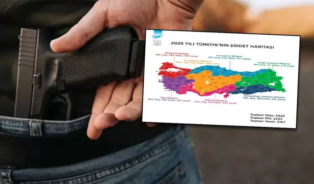 Kahramanmaraş’ta Korkutan Rapor: 42 Olay, 28 Ölü, 36 Yaralı